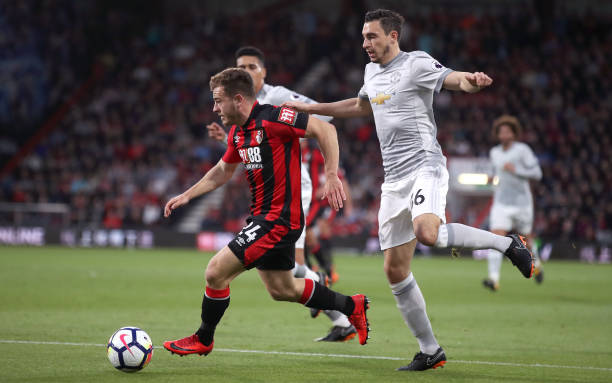 部正在进行 部正在进行